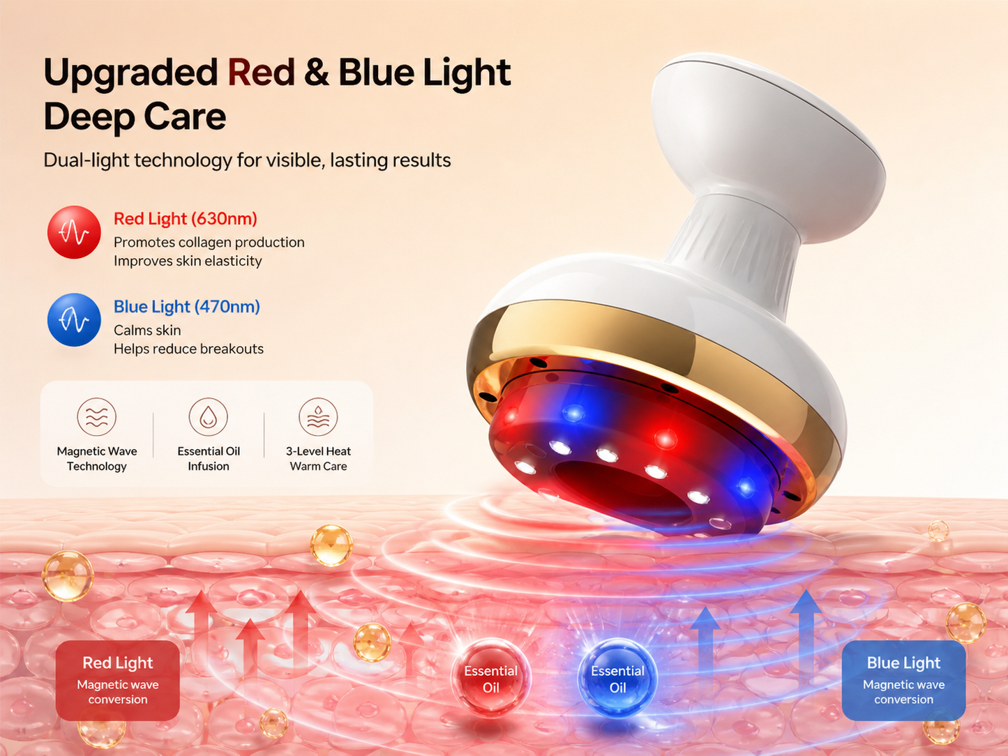 Solvix SculptPro™ | Smart Cupping & Gua Sha Therapy